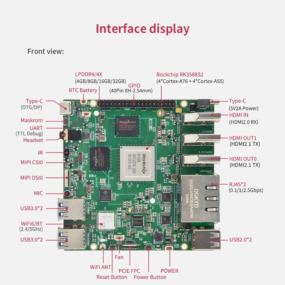 Per Orange Pi 5 Plus 16GB/8GB/ - Orange Pi 5 Plus 16Gb recensione e prezzo