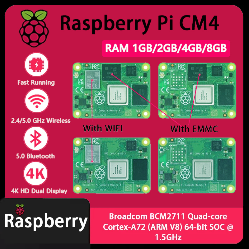 Raspberry Pi CM4 1GB/2GB/4GB/8 - Raspberry Pi Compute Module 4 8Gb 32Gb recensione e prezzo